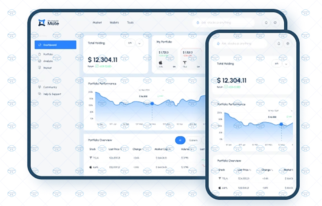 Форекс брокер MyFinanceMate - Rating Fx MyFinanceMate
