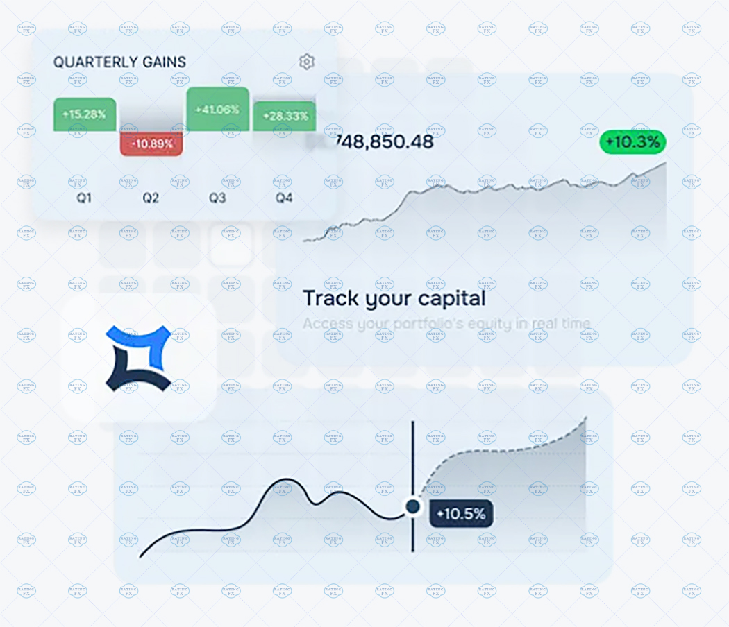 Форекс брокер MyFinanceMate - Rating Fx MyFinanceMate
